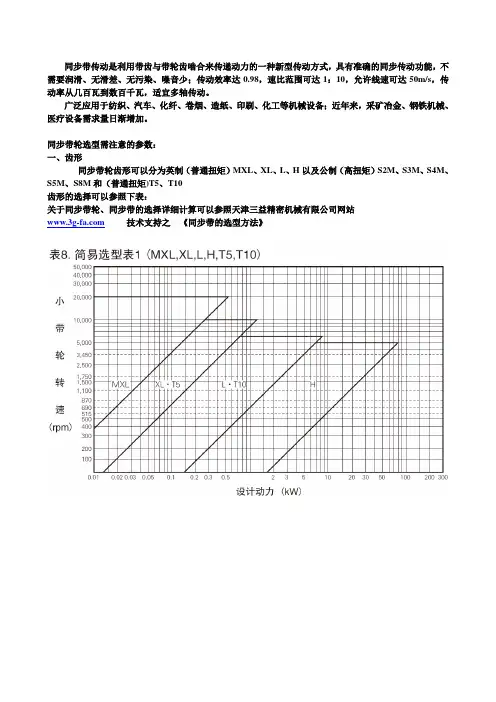 同步带轮选型方法