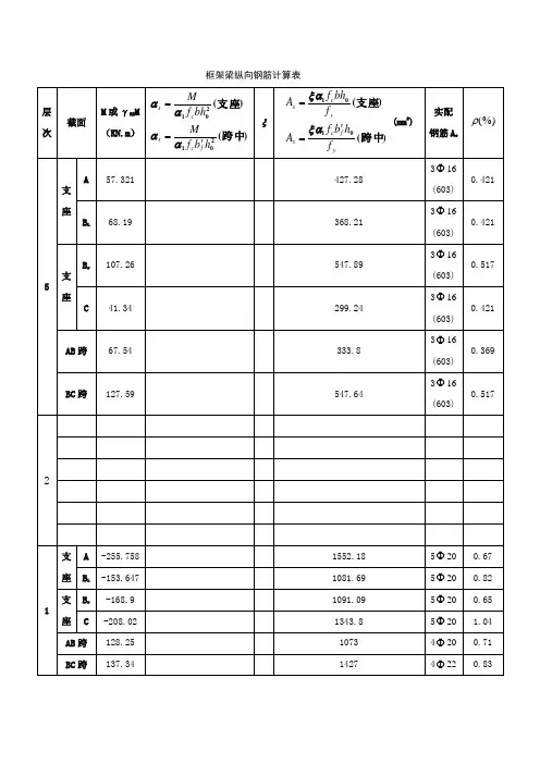 框架梁纵向钢筋计算表