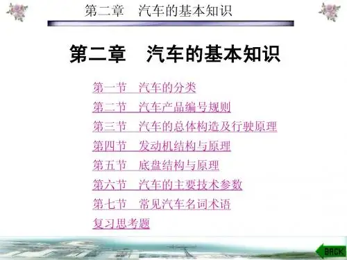 汽车基本知识