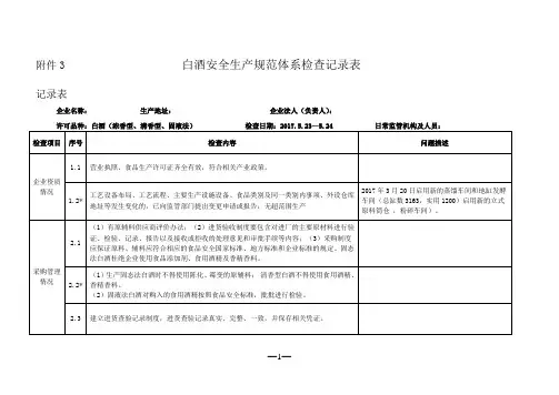 白酒安全生产规范体系检查记录表