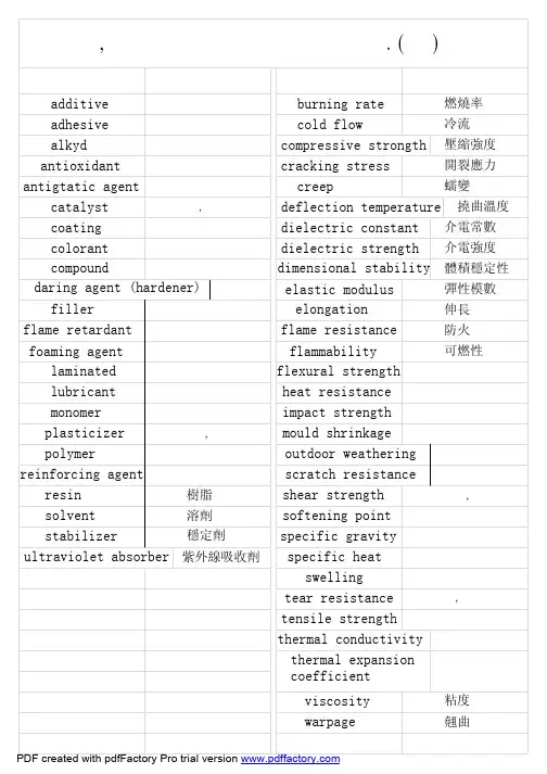 模具专业术语中英文对照