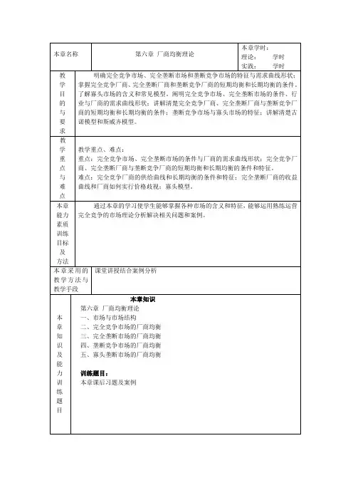 厂商均衡理论