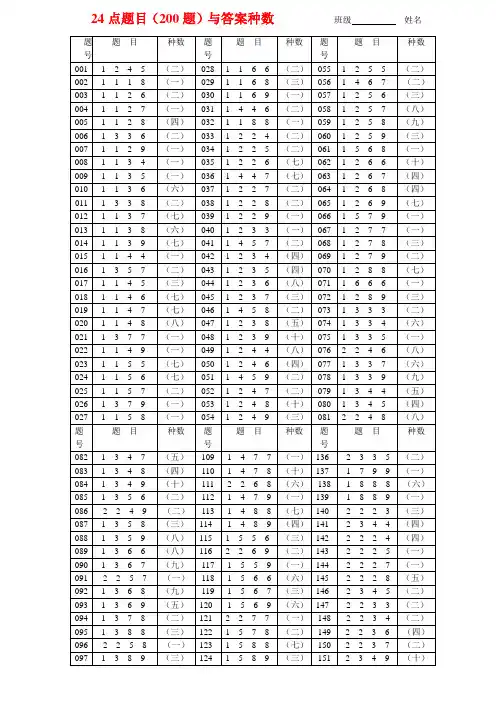 24点题目(200题)与答案种数