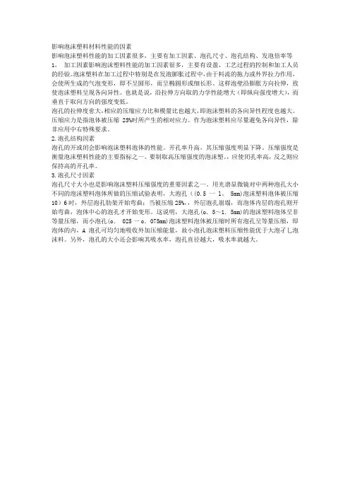发泡剂