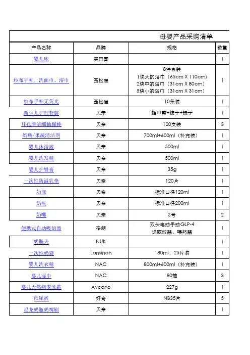 母婴产品采购清单