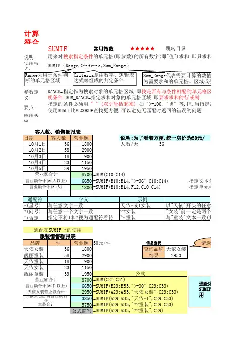 EXCEL函数大全-相当全!