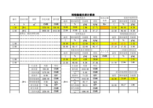 (完整版)转轮除湿计算表