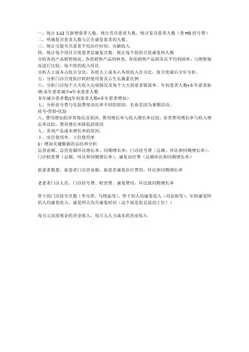 财务指标