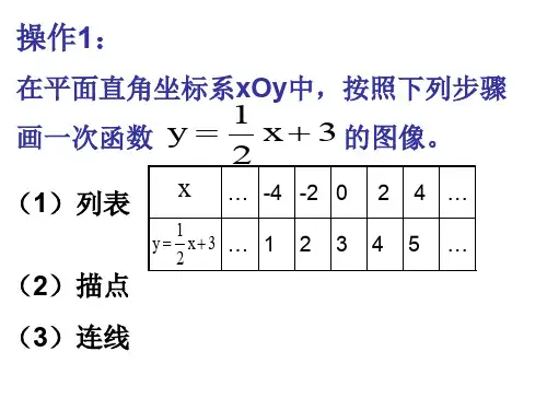 一次函数的图像与性质