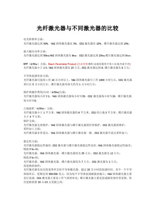 光纤激光器与不同激光器的比较