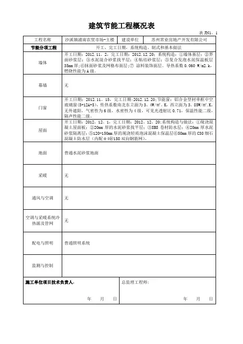 建筑节能工程施工质量验收资料-2011