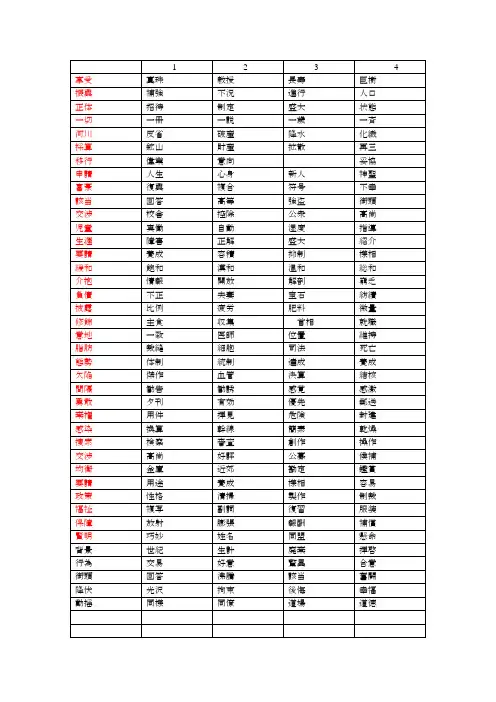 1级真题词汇分类整理