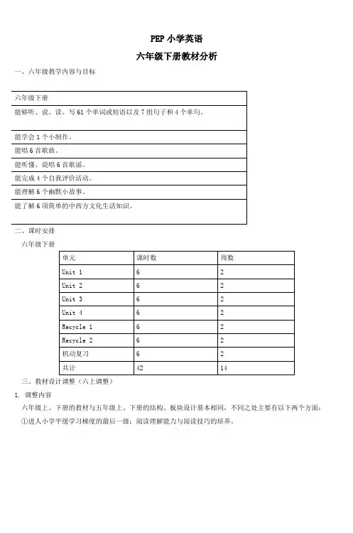 PEP小学英语六年级下册教材分析
