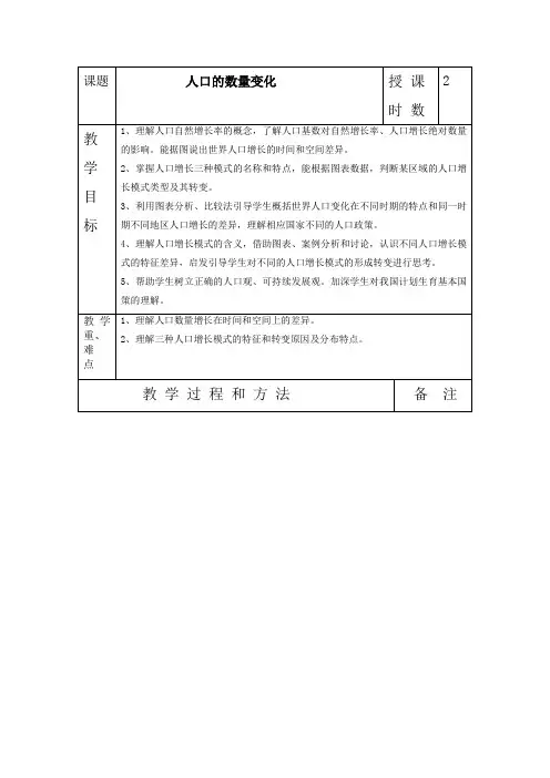 人教版高中地理必修2《第一章 人口的变化 章节复习与测试》_67
