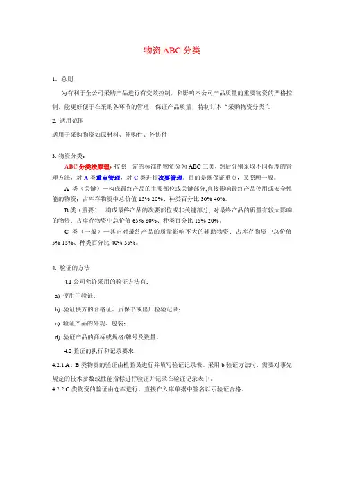 物资分类ABC