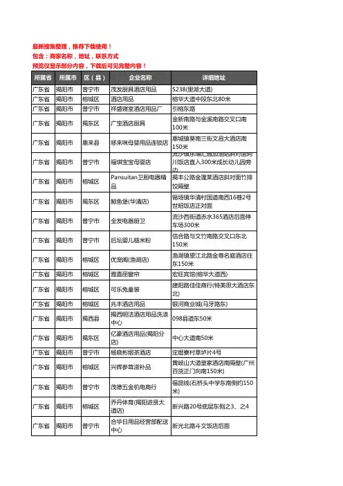 新版广东省揭阳市酒店用品企业公司商家户名录单联系方式地址大全67家