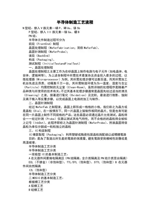 半导体制造工艺流程 2