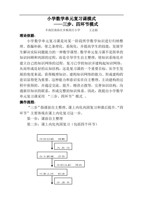 小学数学单元复习课模式及教学设计