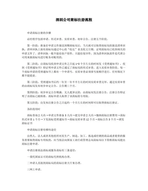 深圳公司商标注册流程