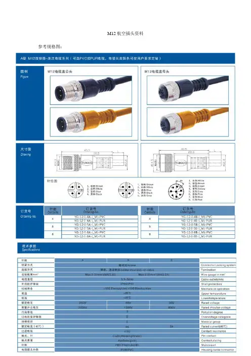 M12航空插头资料