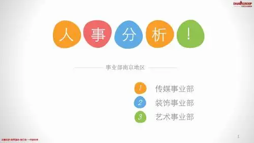 地区人力资源分析