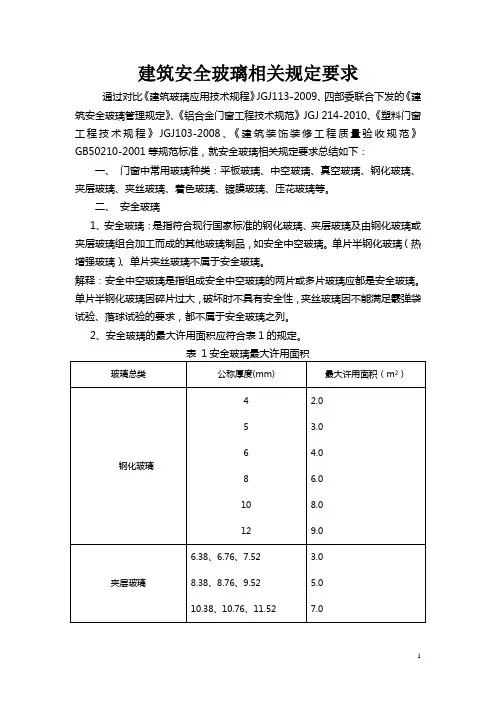 建筑安全玻璃相关规定要求