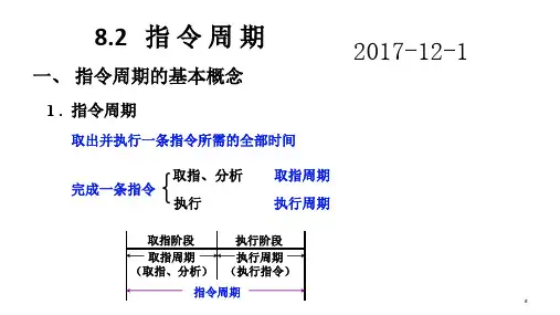 指令周期