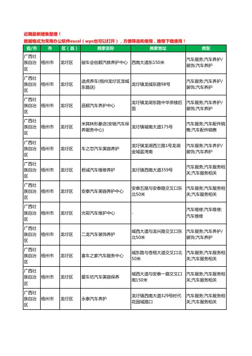 2020新版广西壮族自治区梧州市龙圩区汽车保养工商企业公司商家名录名单黄页联系方式大全23家