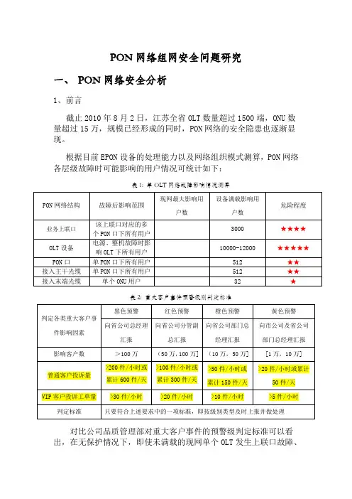 PON网络组网安全问题研究