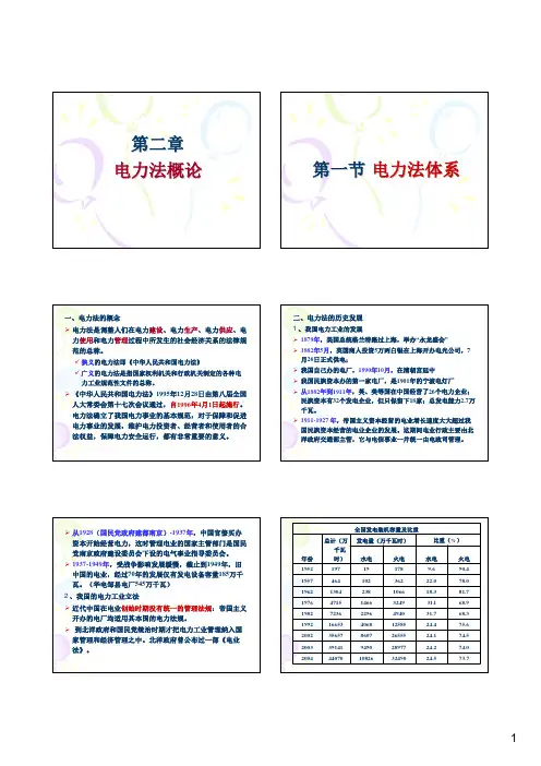 第二章_电力法概论
