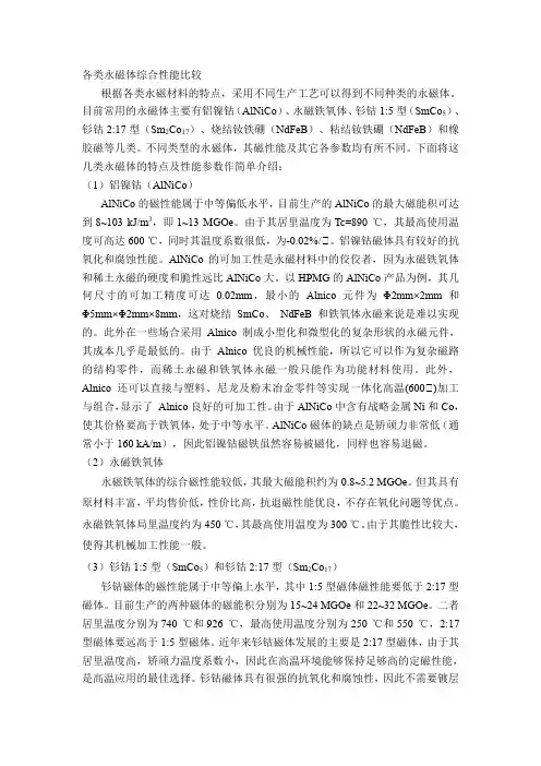 各类永磁体综合性能比较