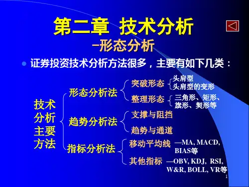 技术分析-形态分析PPT演示文稿