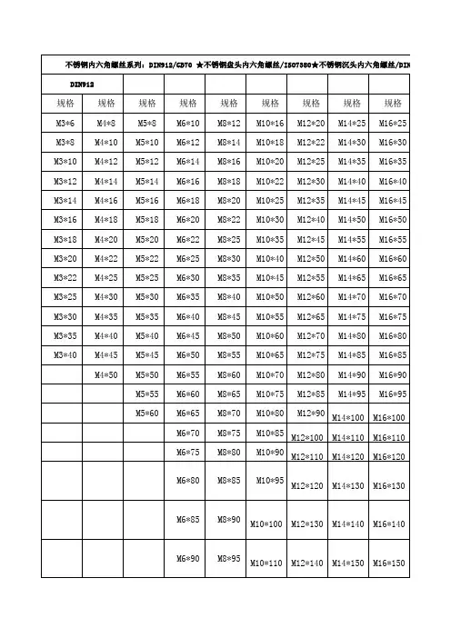 内六角螺钉长度规格表