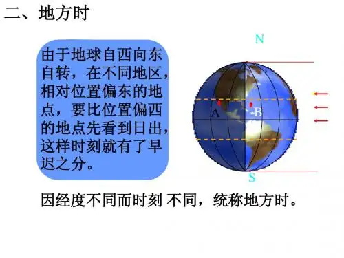 地方时和区时