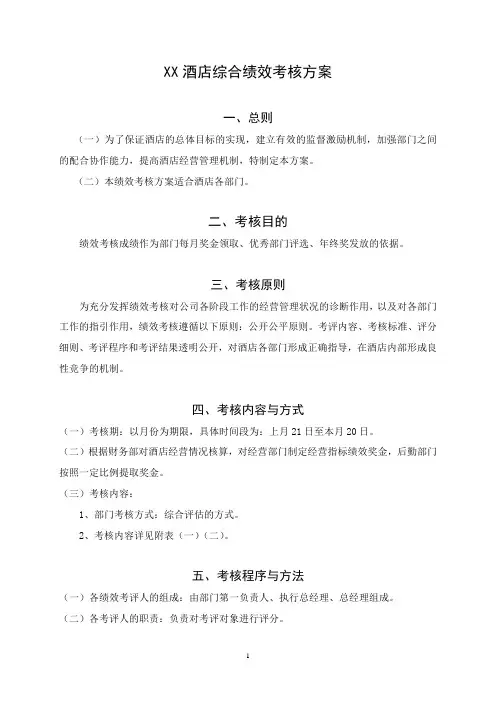 酒店综合绩效考核方案