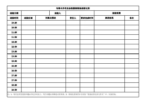 客服部现场巡检记录表模板