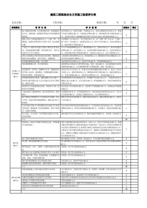 建筑工地检查评分表