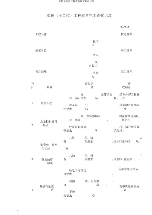单位子单位工程质量竣工验收记录