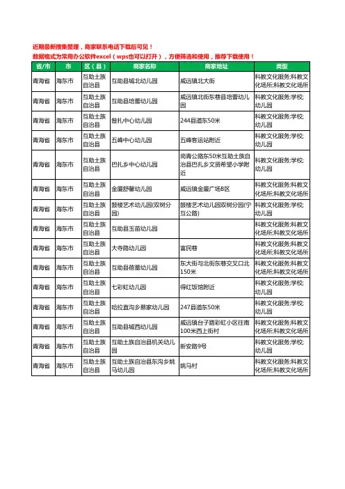 2020新版青海省海东市互助土族自治县幼儿园工商企业公司商家名录名单黄页联系方式电话大全15家