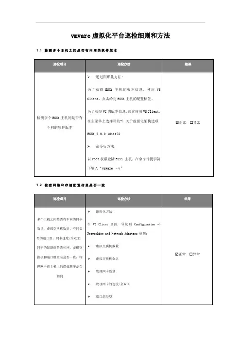 vmvare巡检内容