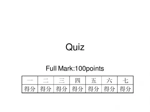 Quiz