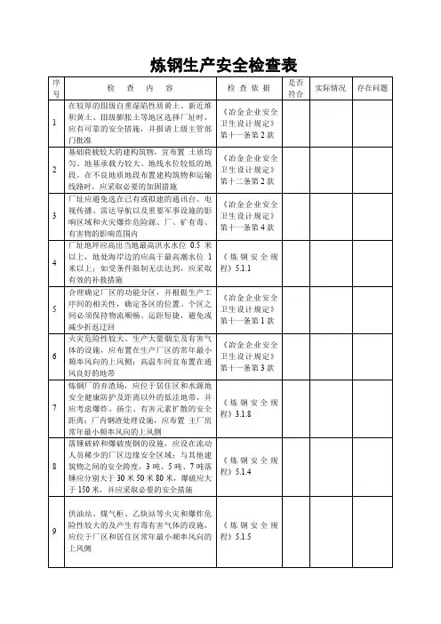 炼钢生产安全检查表