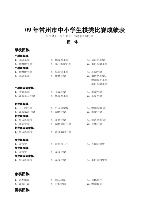 09年常州市中小学生棋类比赛成绩表