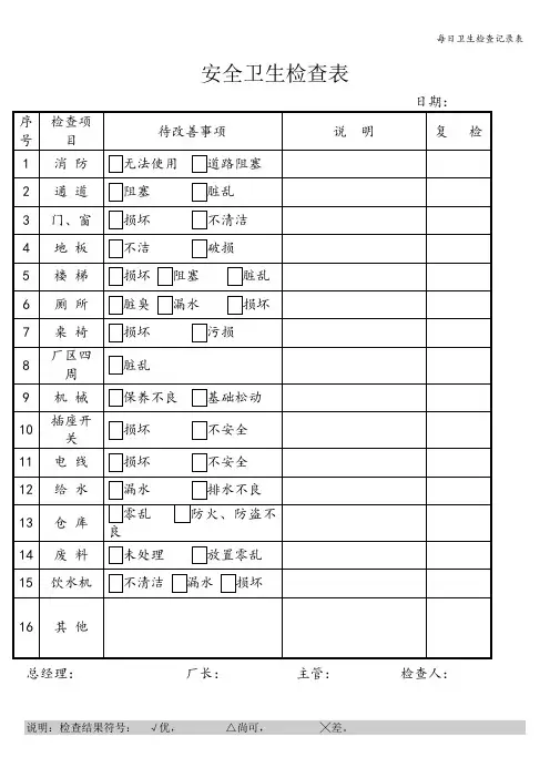 每日卫生检查记录表