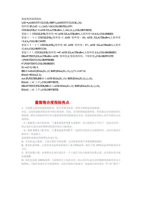 量能饱和