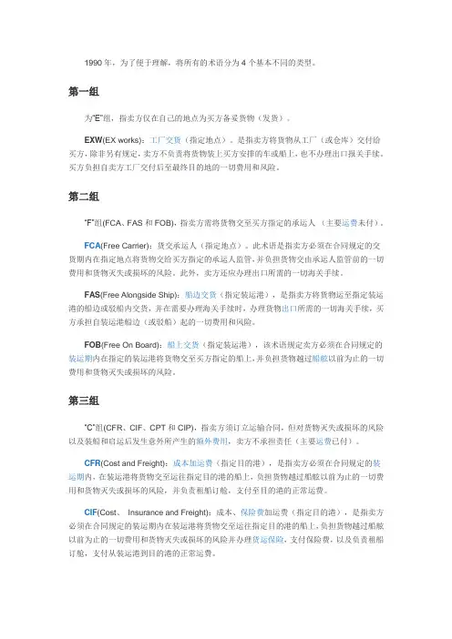 国际贸易术语 2