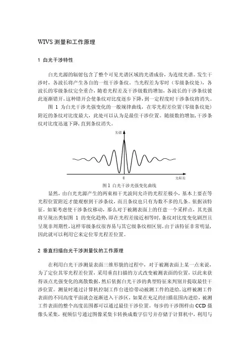 WIVS测量和工作原理