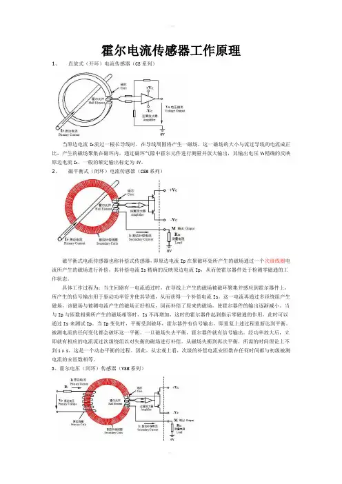 霍尔电流传感器工作原理