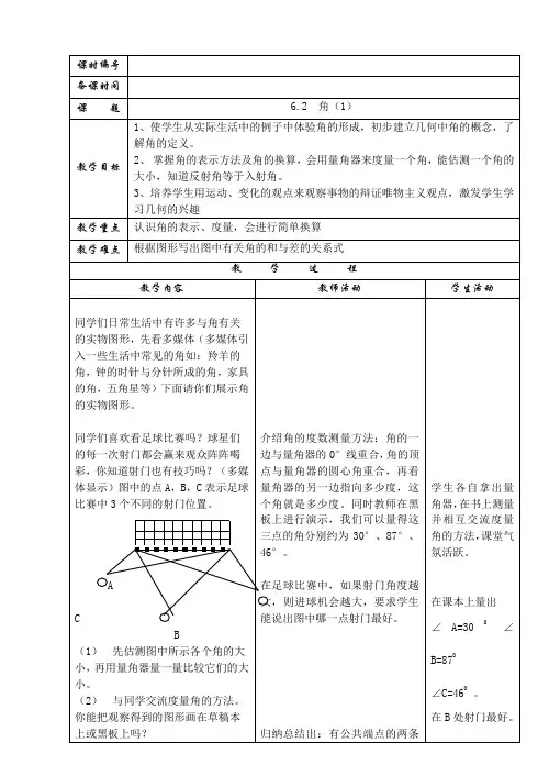 角(1)