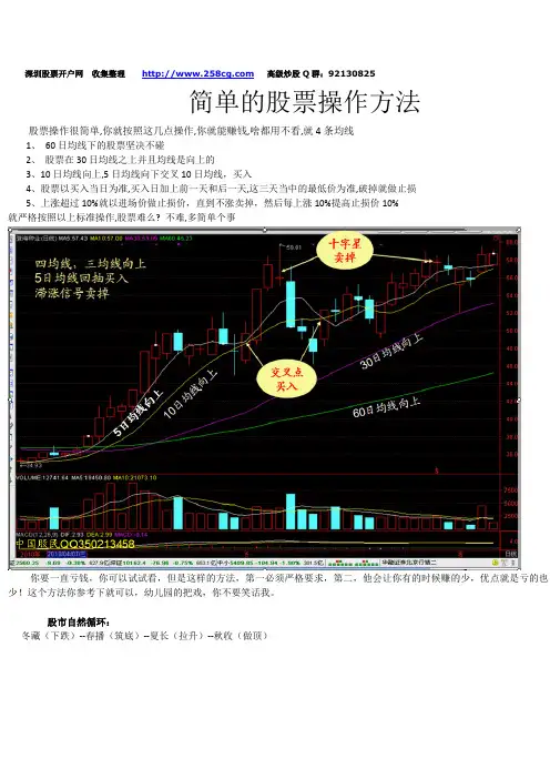 简单的股票操作方法--精品
